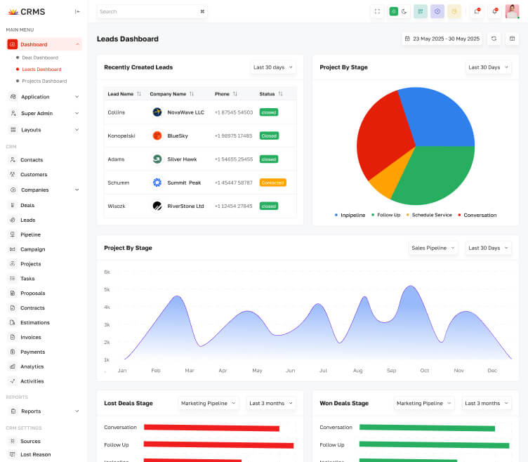 Deals Dashboard