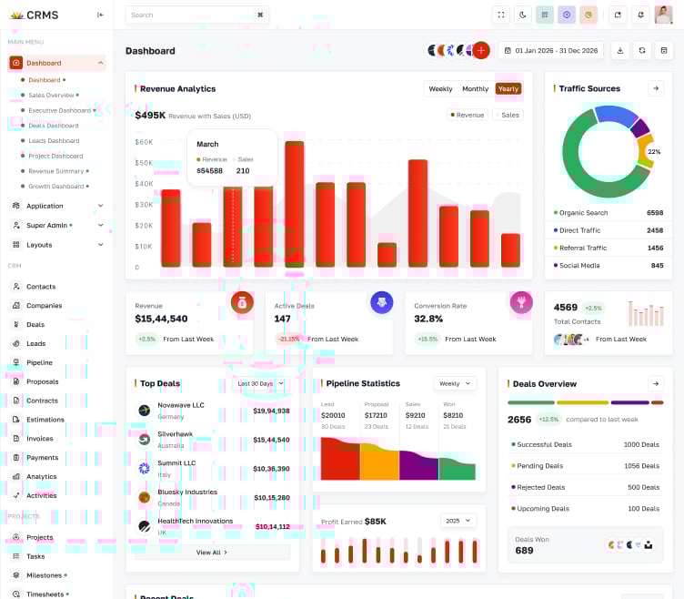 Deals Dashboard Screenshot