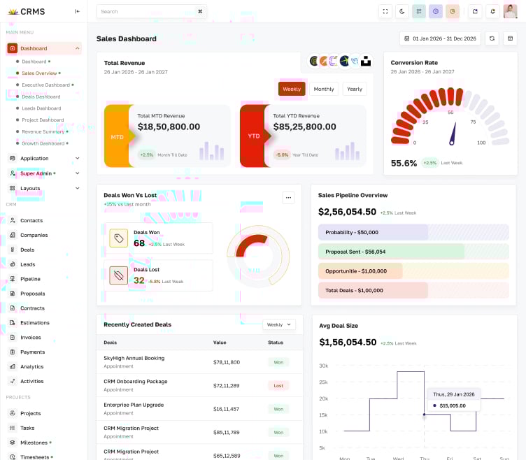 Deals Dashboard Screenshot