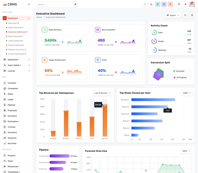 Deals Dashboard Screenshot